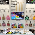 The European trade show for promotional products - PSI, Dusseldorf